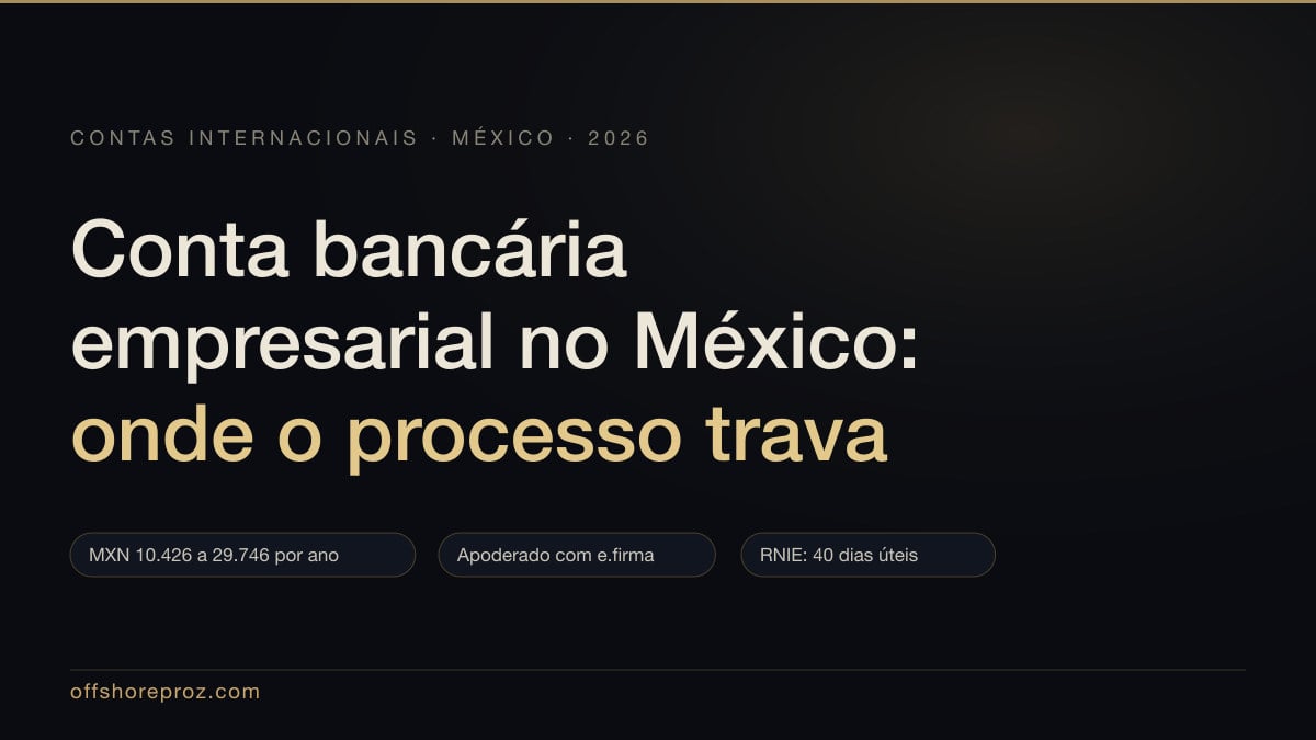 Imagem ilustrativa: Conta bancária empresarial no México: onde o processo trava