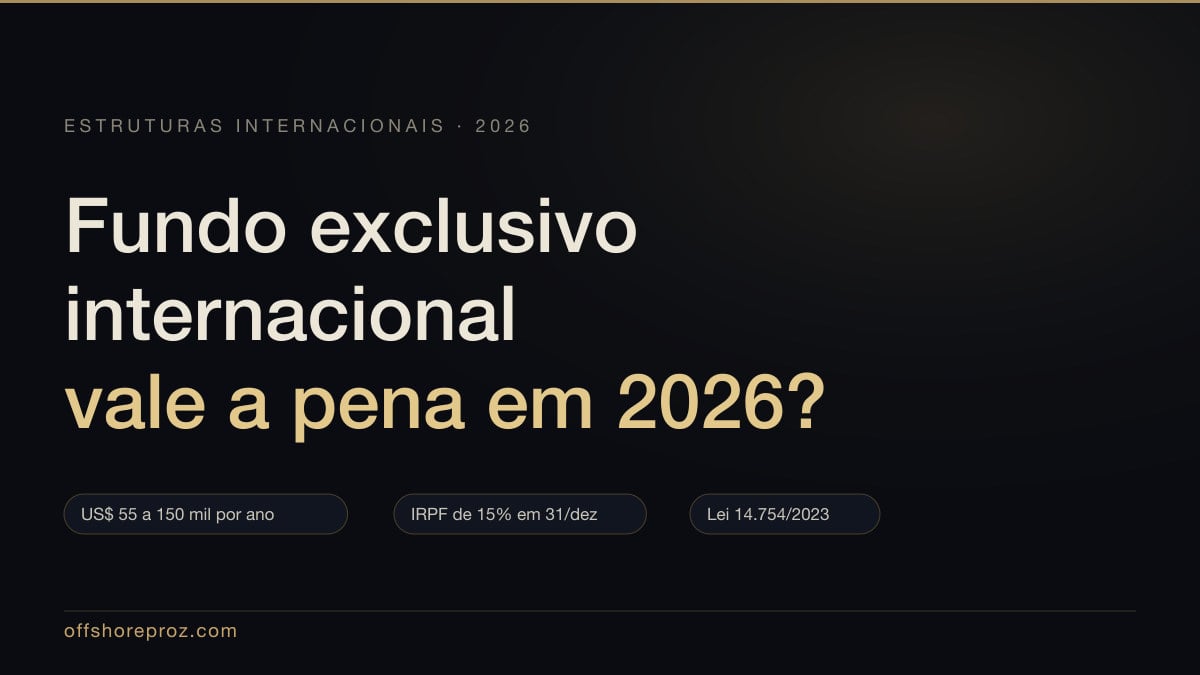 Imagem ilustrativa: Fundo exclusivo internacional vale a pena em 2026?